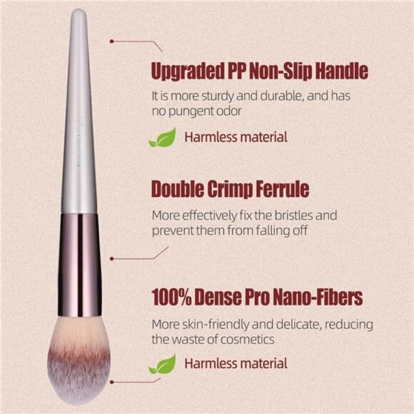 Makeup Brush Set 18 Pcs Premium Synthetic Foundation Powder Concealers - Picture 2 of 7